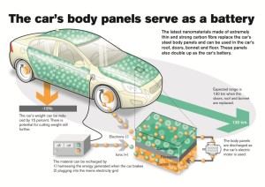 volvo-car-group-fa-delle-batterie-convenzionali-oggetti-del-passato-35027_1_5