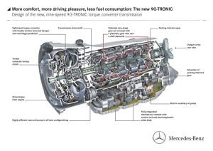 9G-TRONIC_(3)