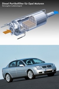 Opel-Diesel-Particulate-Filter-73190-medium