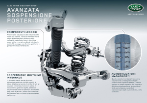 Discovery_Sport_Rear_Suspension_Infographic_IT_300dpi