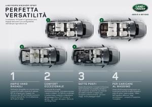 Discovery_Sport_Seating_Config_Infographic_IT_300dpi