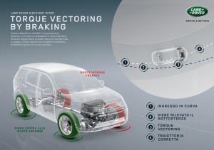 Discovery_Sport_TvBB_Infographic_IT_300dpi