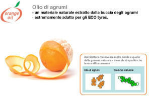 BluEarth orange oil2