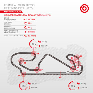 05_spagna_infographics_eng