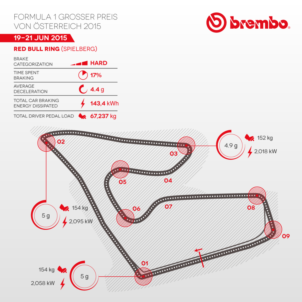 150099_news-Brembo_Canada-2015