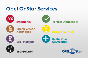 Opel Insignia with Opel OnStar