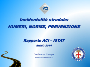 aci