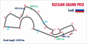 rus_circuit