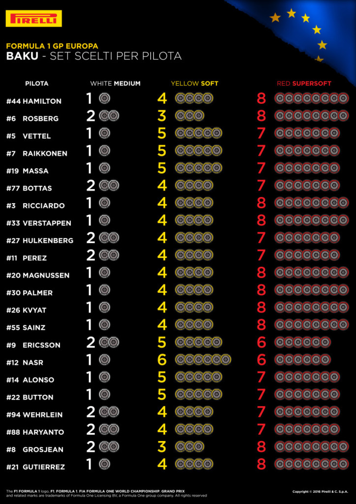 08-europe-selected-sets-per-driver-4k-it_6