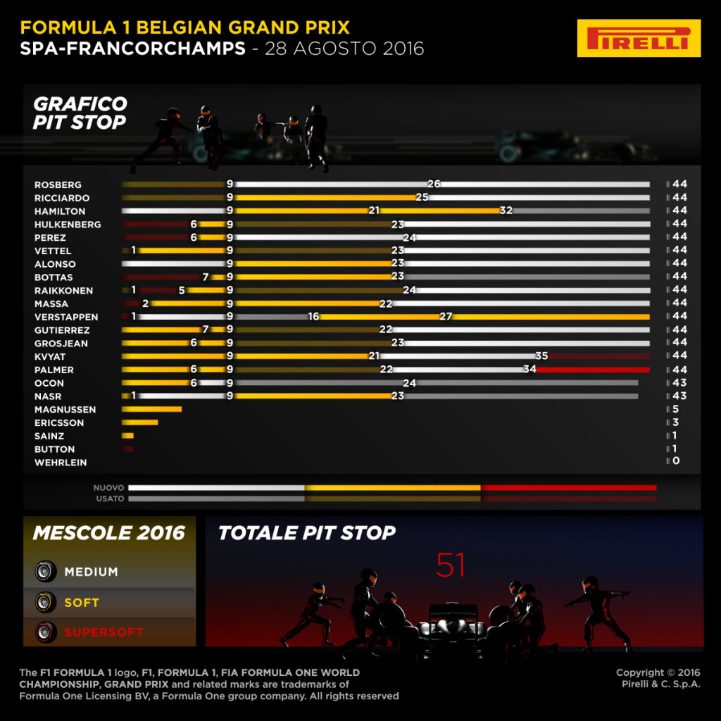 13-belgian-race1-4k-it_6