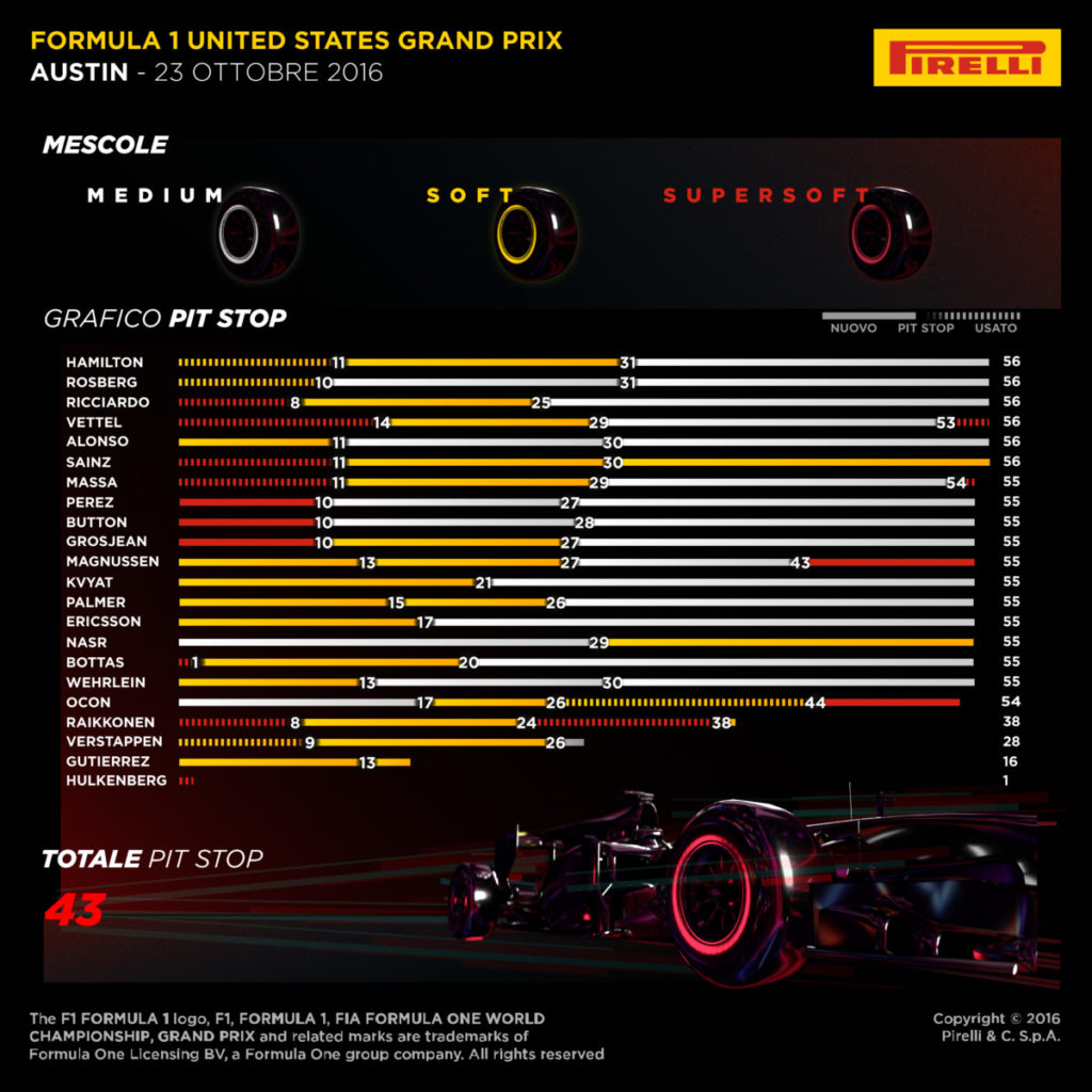 18-usa-race1-4k-it