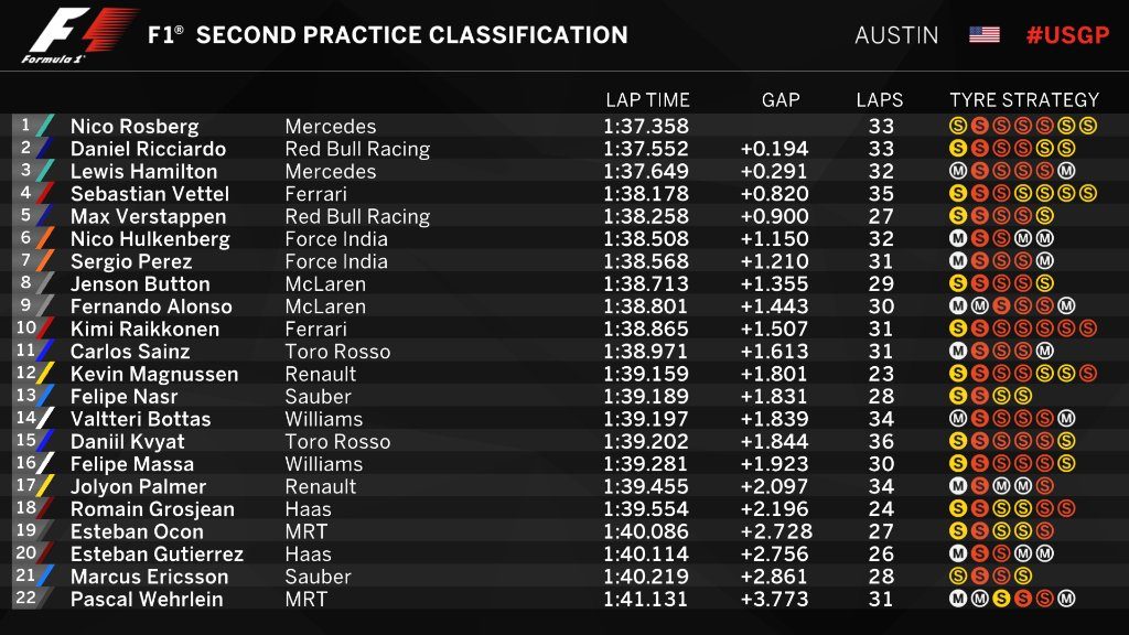 fp2-usa