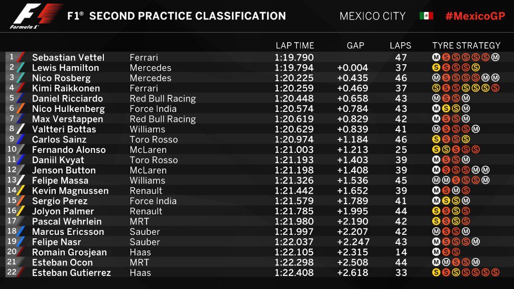 fp2-messico