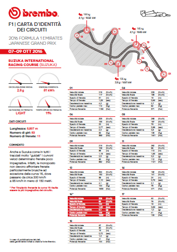 brembo-jap2