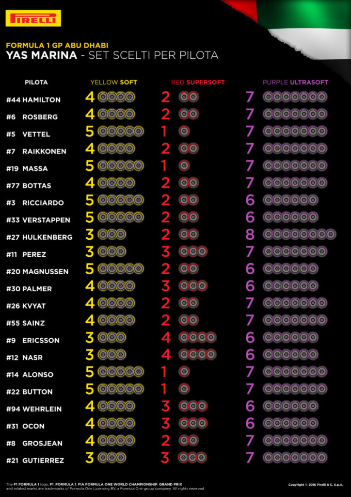 21-abudhabi-selected-sets-per-driver-4k-it_6