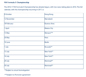 formula-e-2017