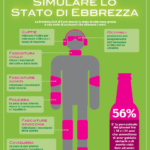 drink driving suit ford