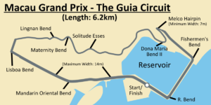 Guia_Circuit