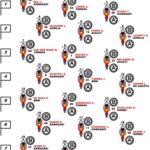 pneumatici-selezionati-in-griglia-di-gara-1-del-worldsbk