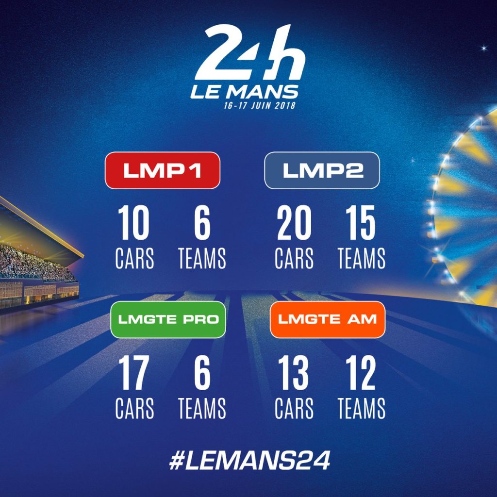 le mans 2018