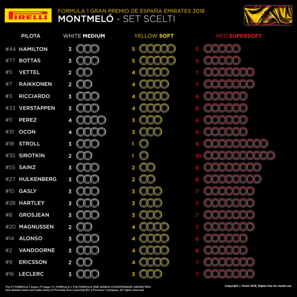 05-es-selected-sets-per-driver-it_6