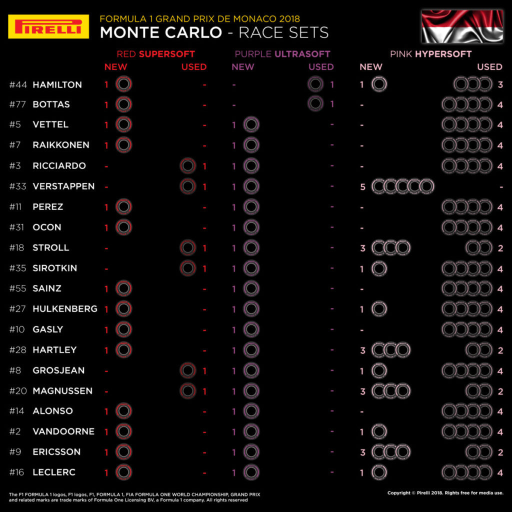 06-mc-racesets_6