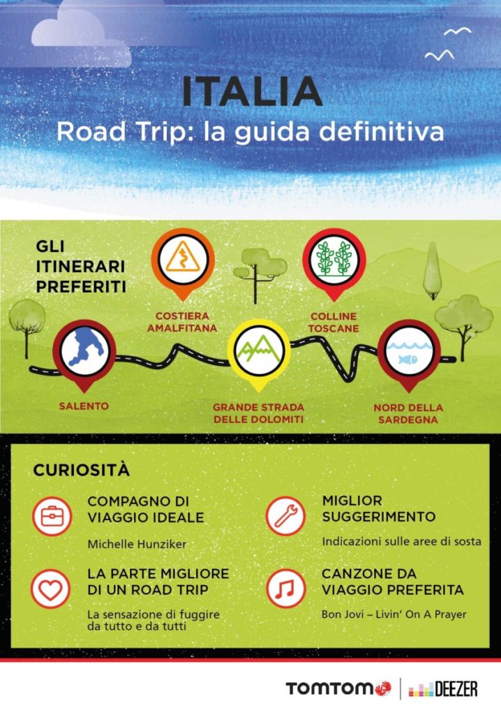 ITALY_Tomtom_infographic_v1_190618