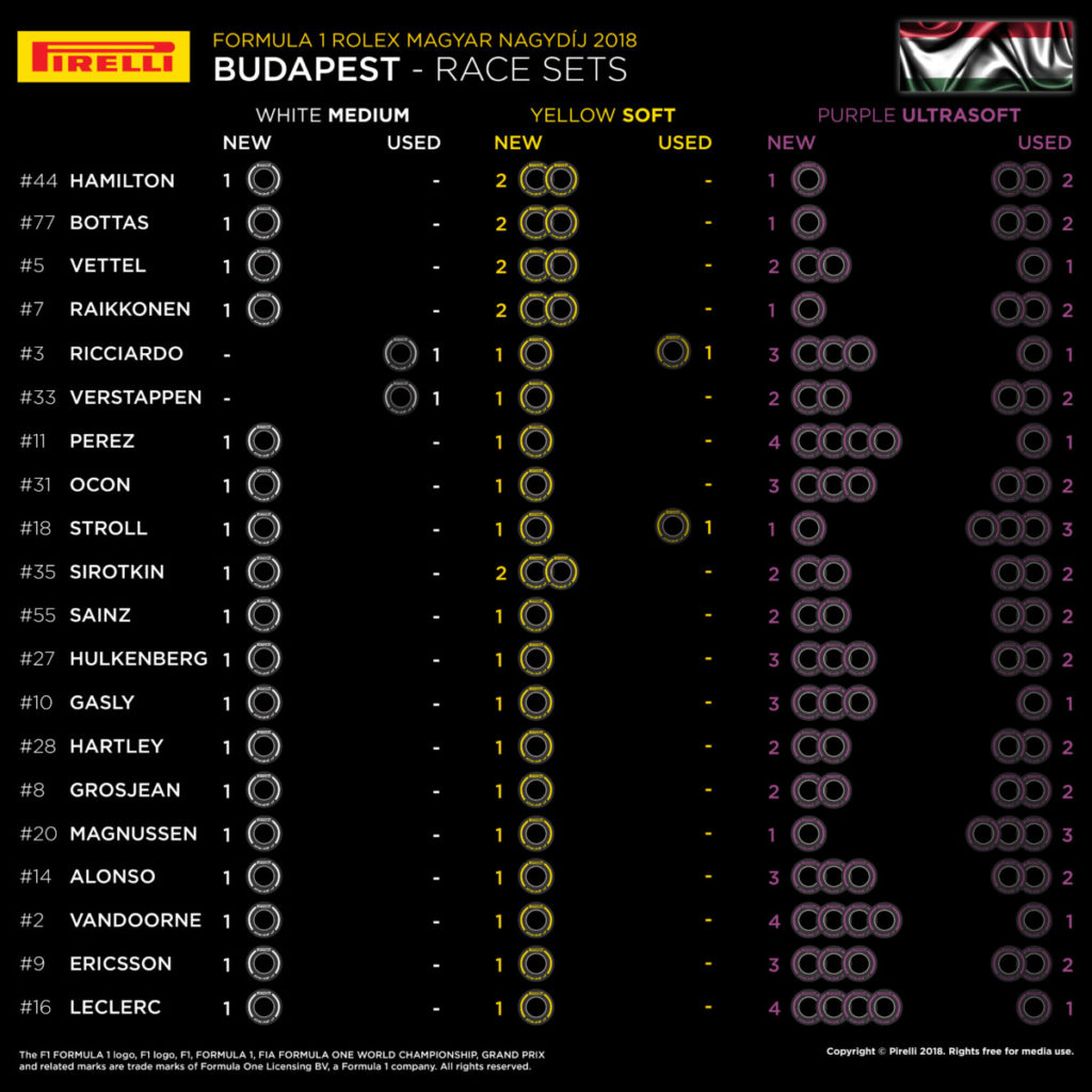 12-hu-racesets_6