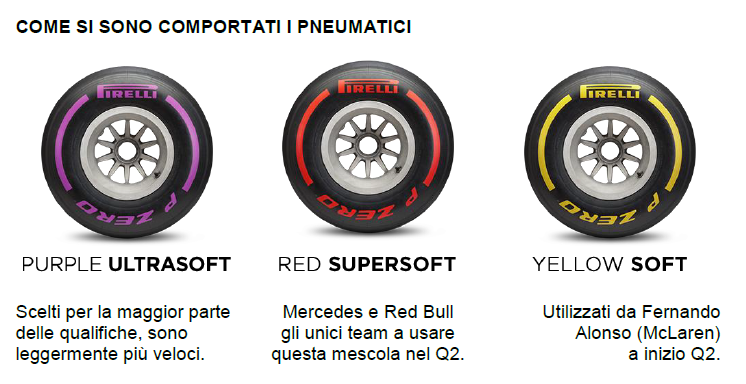 pirelli qual aus