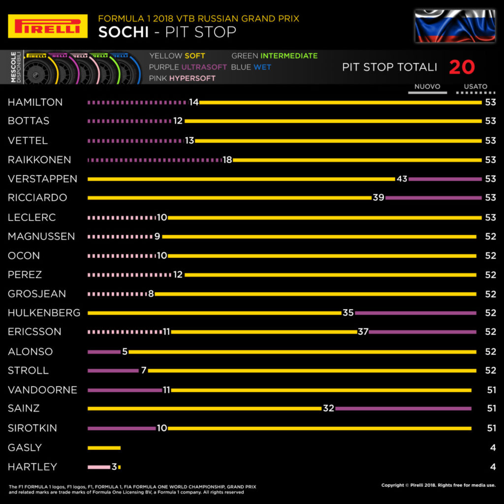 16-ru-pitstop-it_7