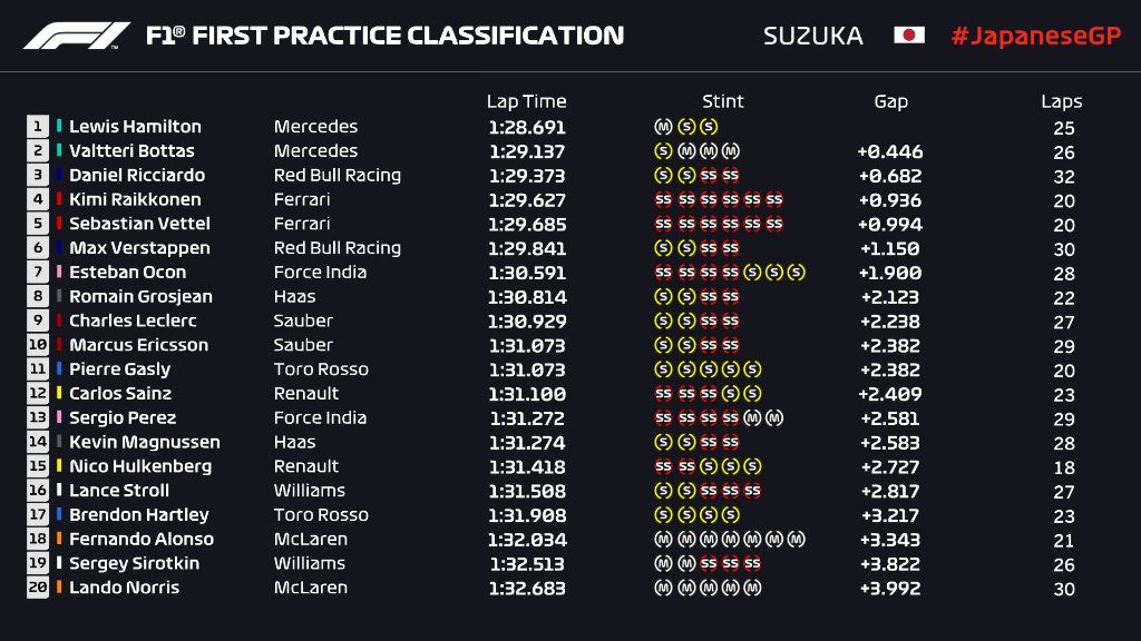 FP1 jap