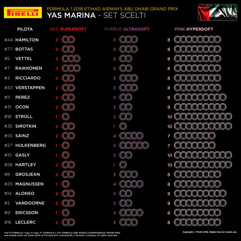 21-AE-Selected-Sets-Per-Driver-IT