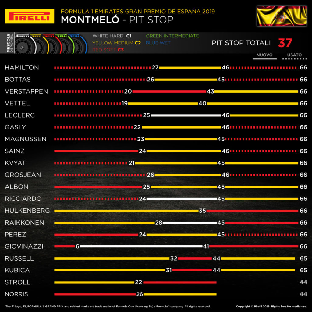 05-es-pitstop-it-231527