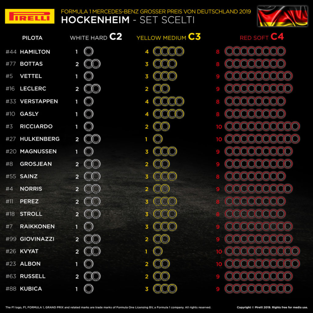 11-de-selected-sets-per-driver-it-649813