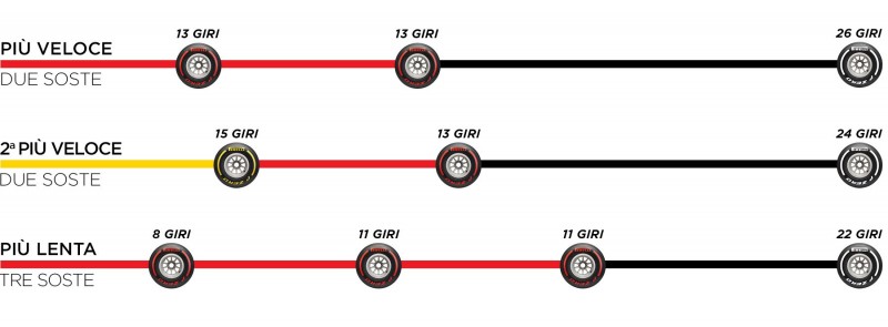 800_strategies-2019-gb-quali-it-180275