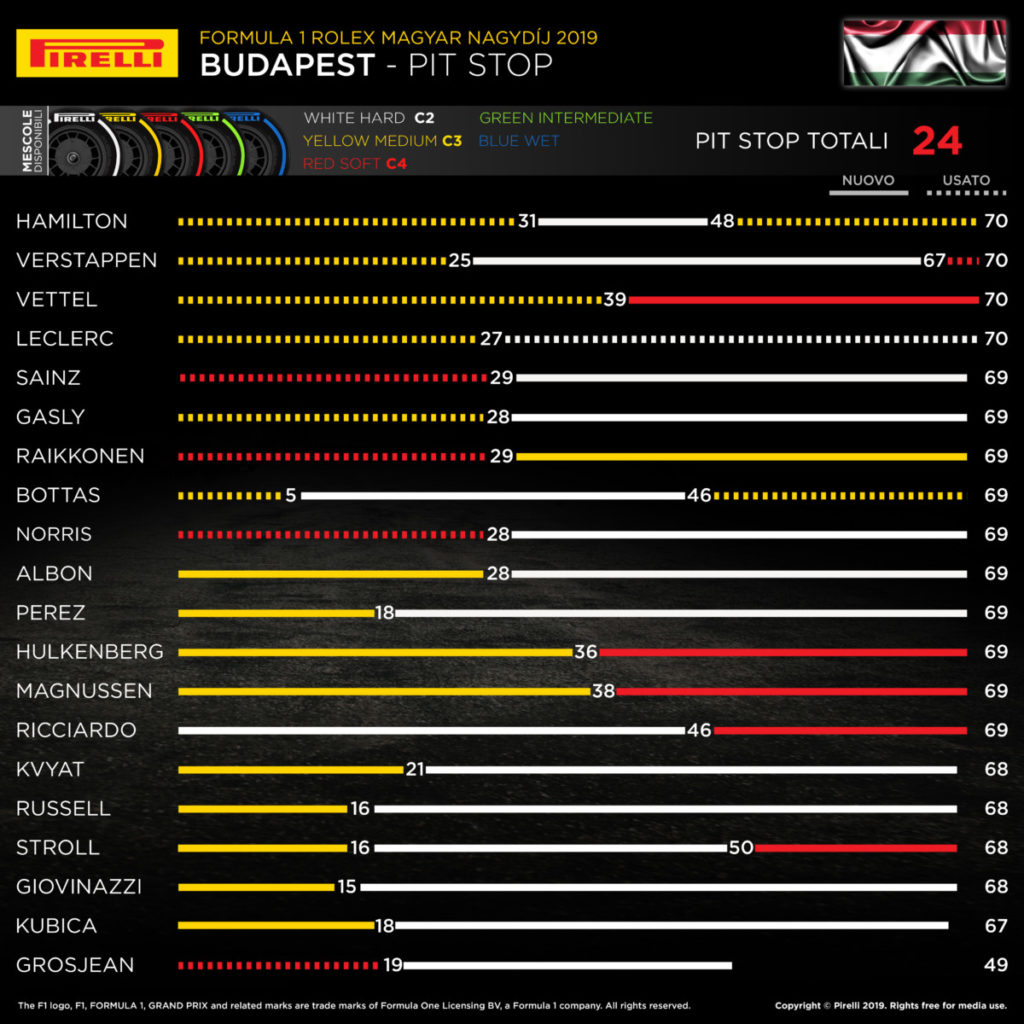 12-hu-pitstop-it-179048