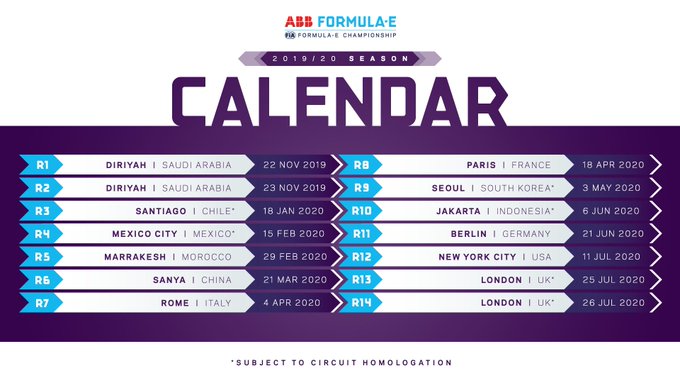 calendario formula E 2020