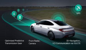 Hyundai-Kia ICT Connected Shift System_2