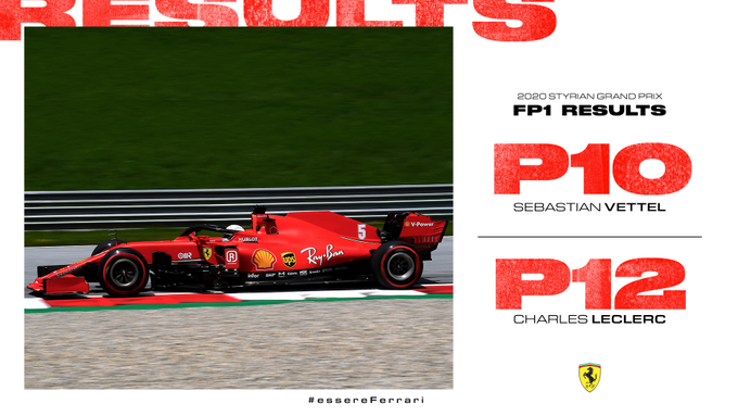 fp1 ferrari