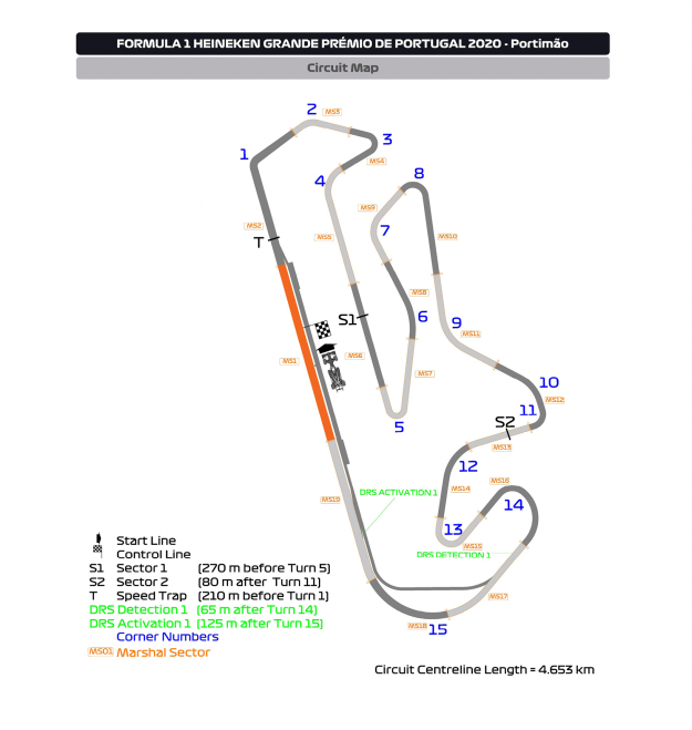 2020_portuguese_grand_prix_-_preview2