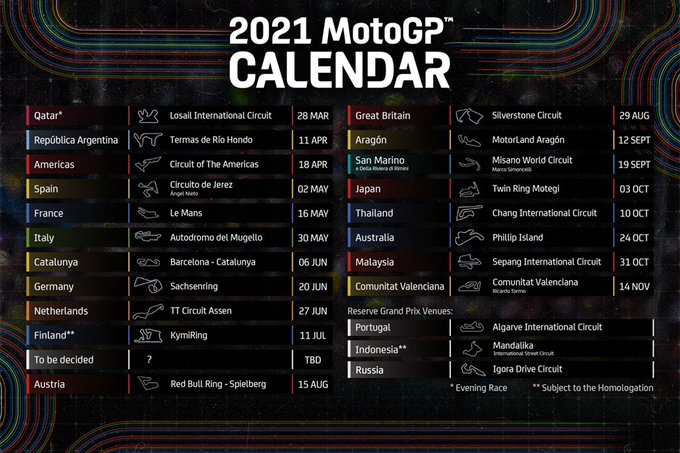 calendario motogp 2021