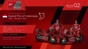 1_2022_MotoGP_INA_Preview_UC370860_High