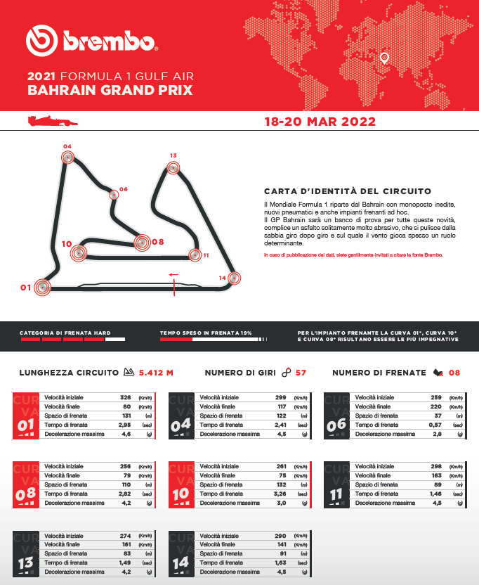 brembo bah 22